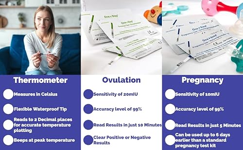 One Step: Fahrenheit Digital Ovulation (Basal) Body Temperature Thermometer Reads To 2 Decimal Places With Fertility Plan Chart #TOP3