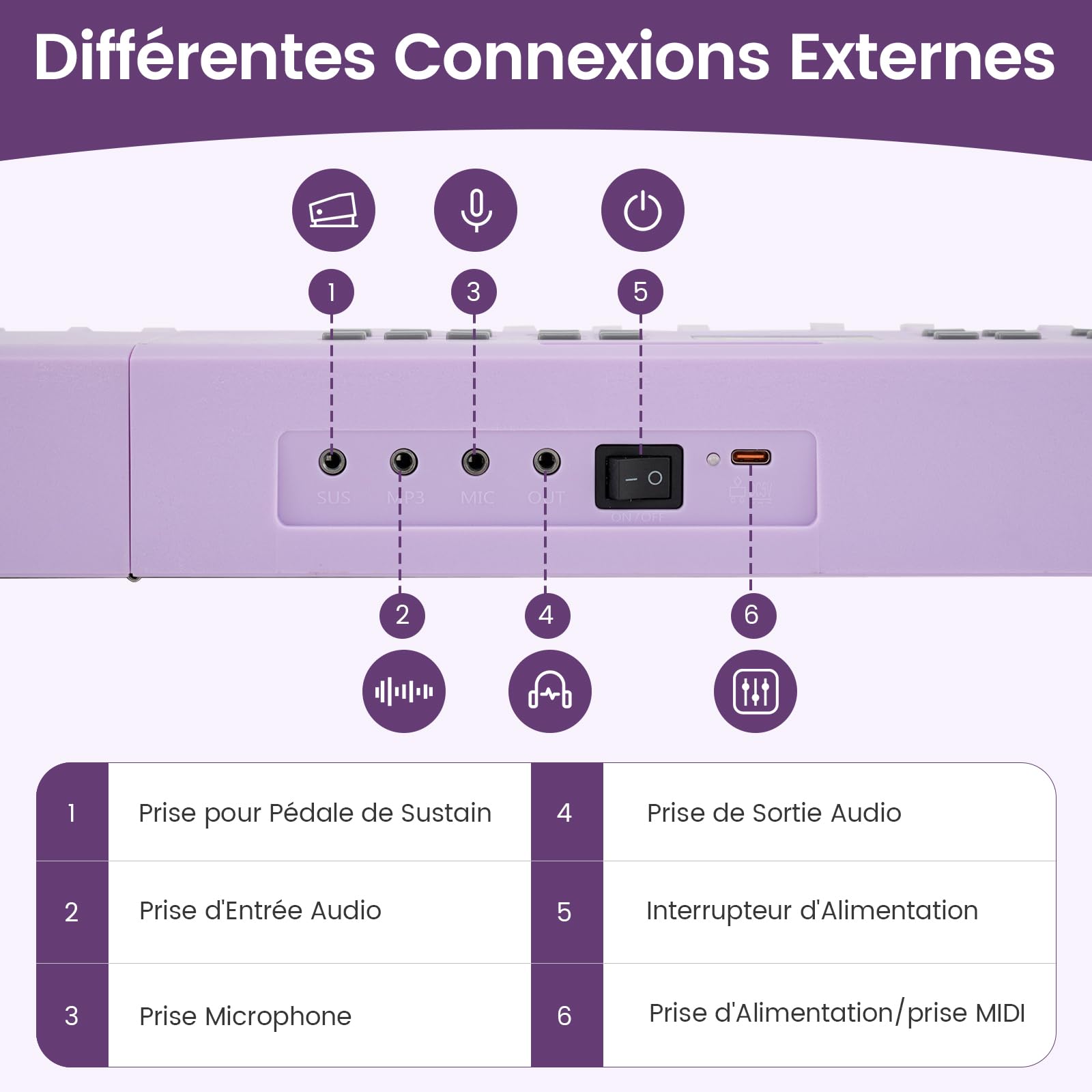 COSTWAY Piano Numérique 61 Touches Pliable avec Casque, Pupitre, Clavier Piano Taille Complète avec Haut-Parleurs, Pédale de Sustain, Fonction MIDI, 128 Sons 128 Rythmes pour Débutants (Violet)