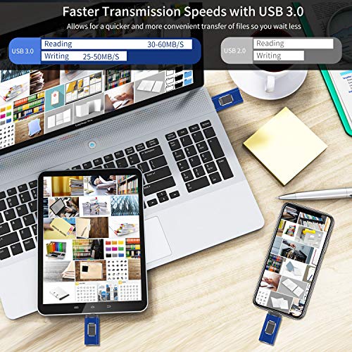 USB Flash Drive for iPhone 512GB, iPhone Memory Stick, iPhone Photo Stick External Storage for iPhone/PC/iPad/Android and More Devices with USB Port (512GB, A-Blue)