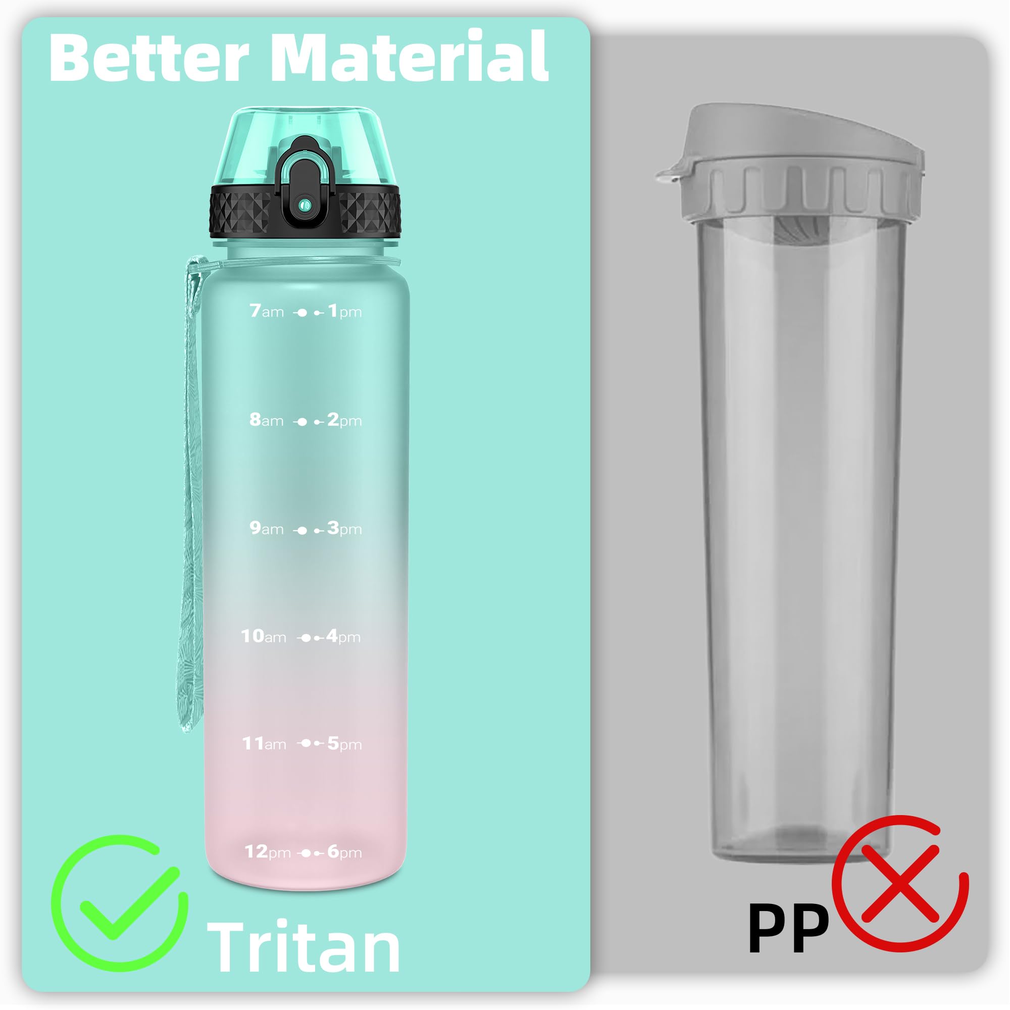 OLDLEY 1L/32oz Sports Water Bottle with Straw - Image 3