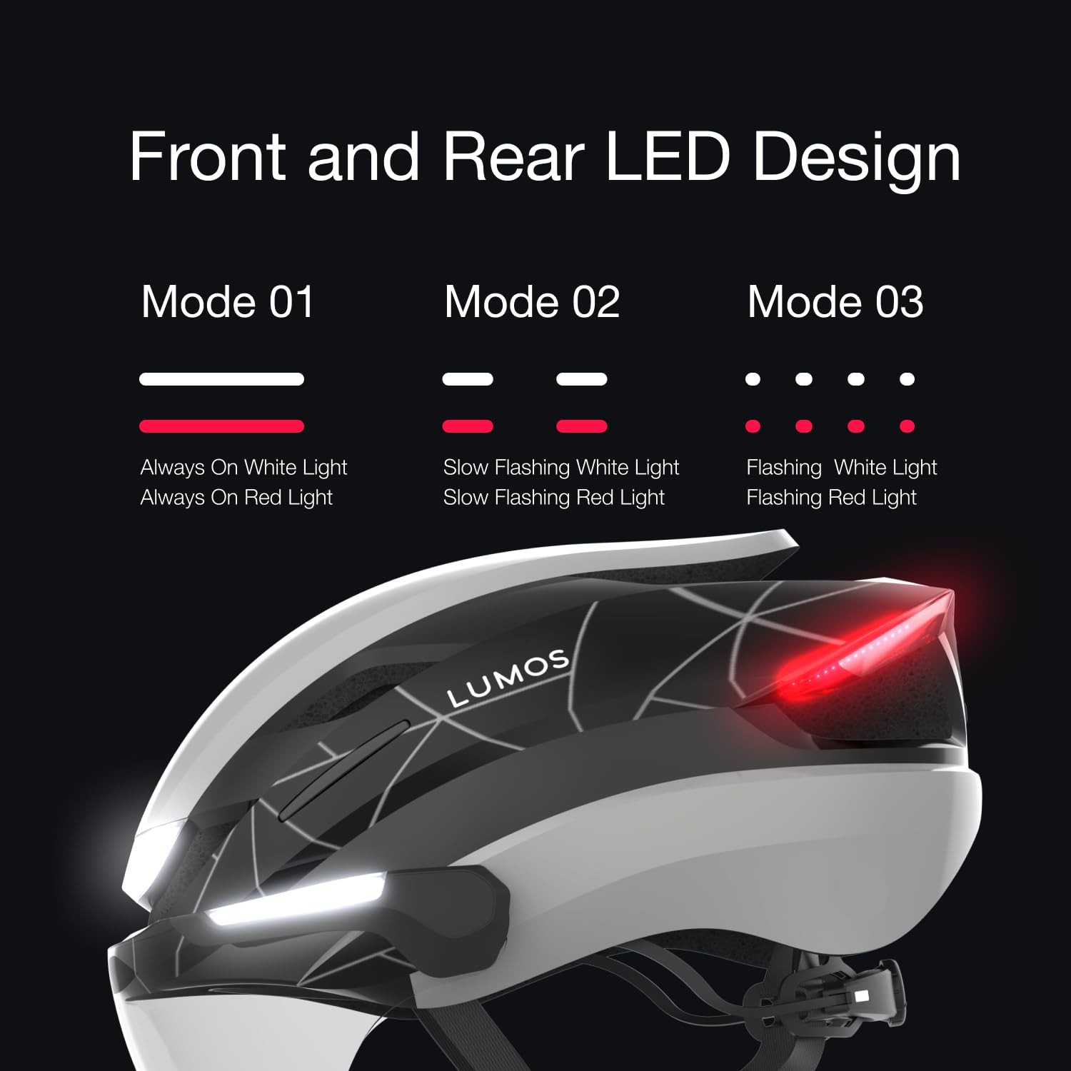 Lumos Update Casco Smart E-Bike