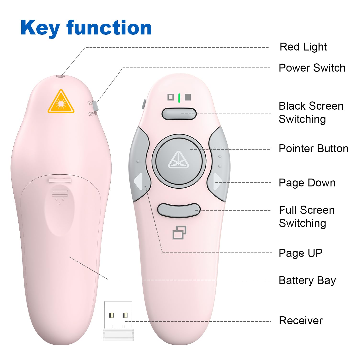 Qui Presentation Clicker Pointer, 328FT Wireless Presenter Remote PPT PowerPoint Clicker, 2.4GHz Presentation Pointer Slide Advancer for Mac, Laptop (Pink) - Image 4