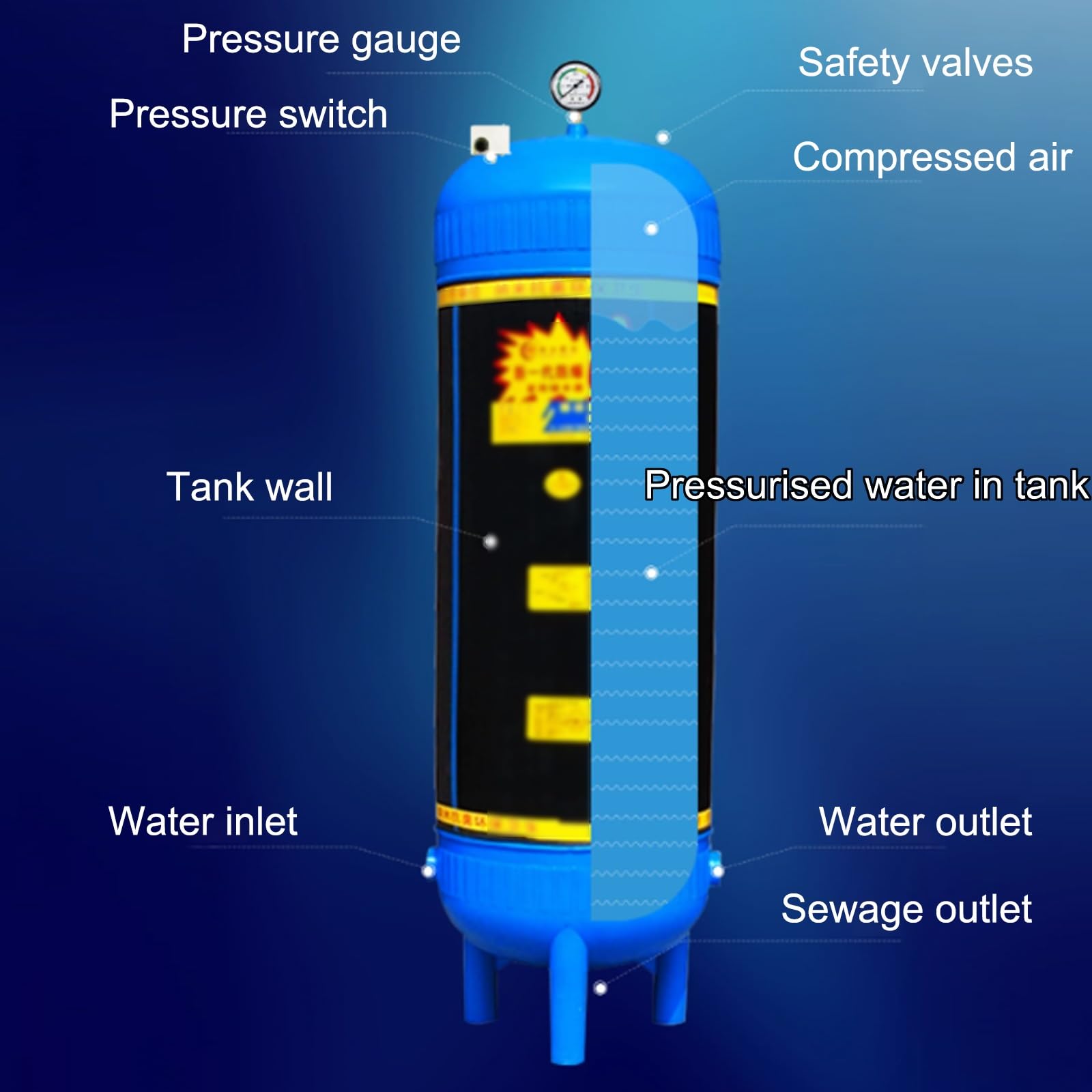 Depósito de Agua Doméstico de Gran Capacidad | Torre de Agua Vertical a Presión para Pozos, Fabricada en PE Apto para Uso Alimentario(300L/79.2gal)