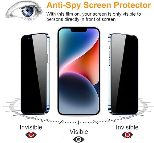 Miniatura 95 de PEHAEL Paquete de 2+2 protectores de pantalla de privacidad para iPhone 13 Pro con protector de lente de cámara, cobertura completa, película