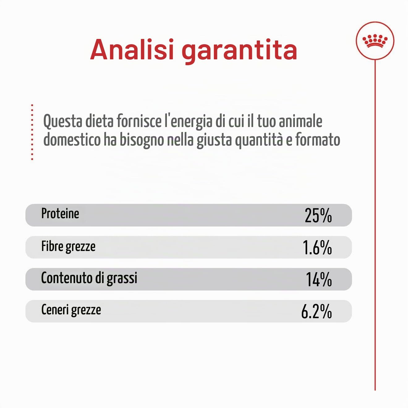 Royal Canin C-08402 S.N. Adulto Medio - 4 kg
