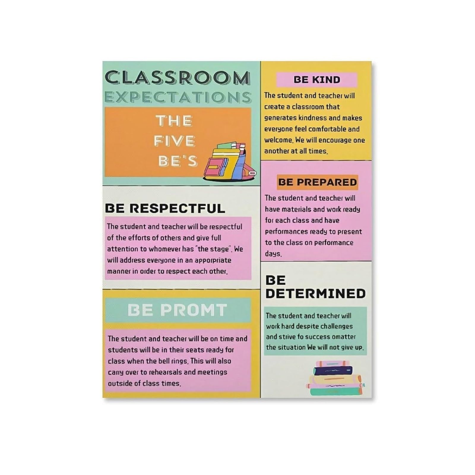 Kcdfdvjfbm Unframed Classroom Expectations Poster Behavior Chart Rules Wall Decor For Elementary School Teachers Preschool Kindergarten Homeschool Decor(,16X24inch(40X60cm))