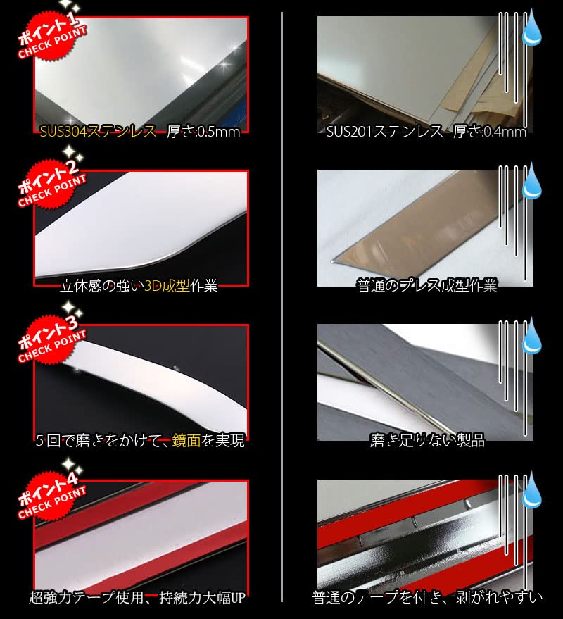 Amazon | BM トヨタ ノア/ヴォクシー 80系 前/後期 フロントウィンドウ