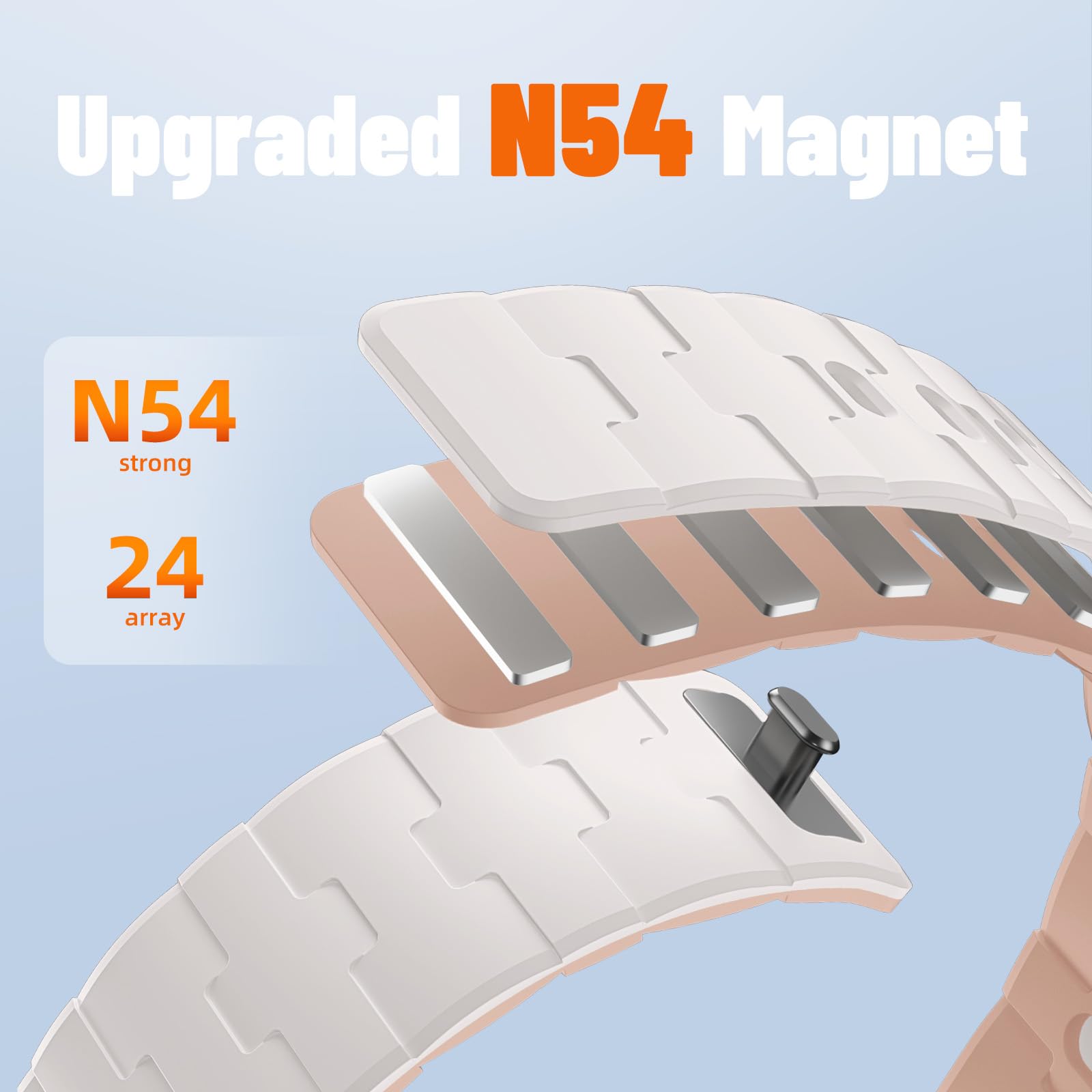 Bandletic Cinturino Compatibile con Samsung Galaxy Watch 7/6/4/5 40mm 44mm