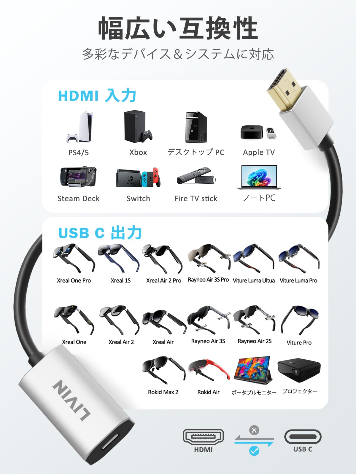 Amazon.co.jp: HDMI to Type-C 互換性 XREAL One Air 2 Pro/VITURE