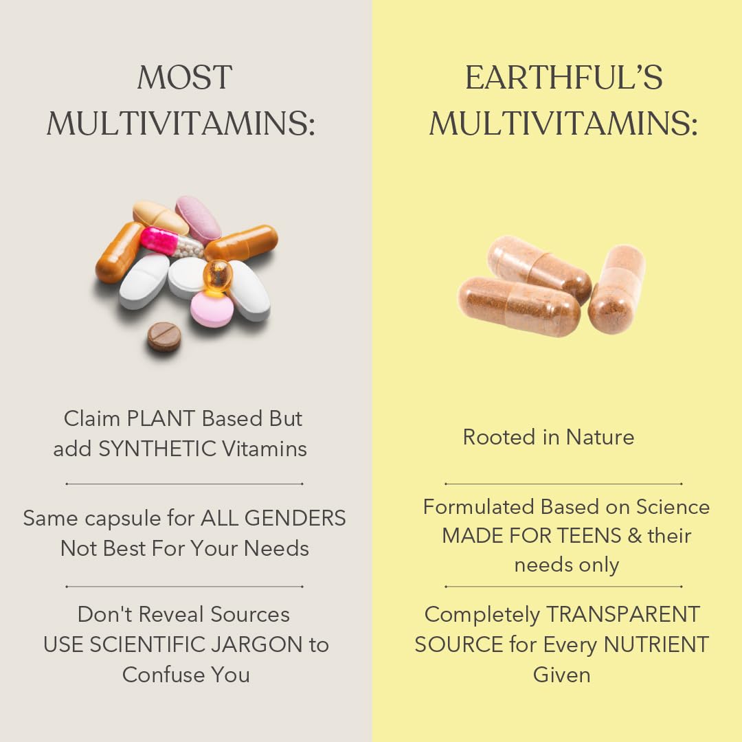 Earthful Multivitamin for Teen|100% Plant Not Synthetic|With Vit C,D & Calcium for Complete Nutrition for Growth,Immunity & Strong bones|30 Iron & 30 Calcium Tablets - 30 Day Pack, 50 grams — Amazon image 4