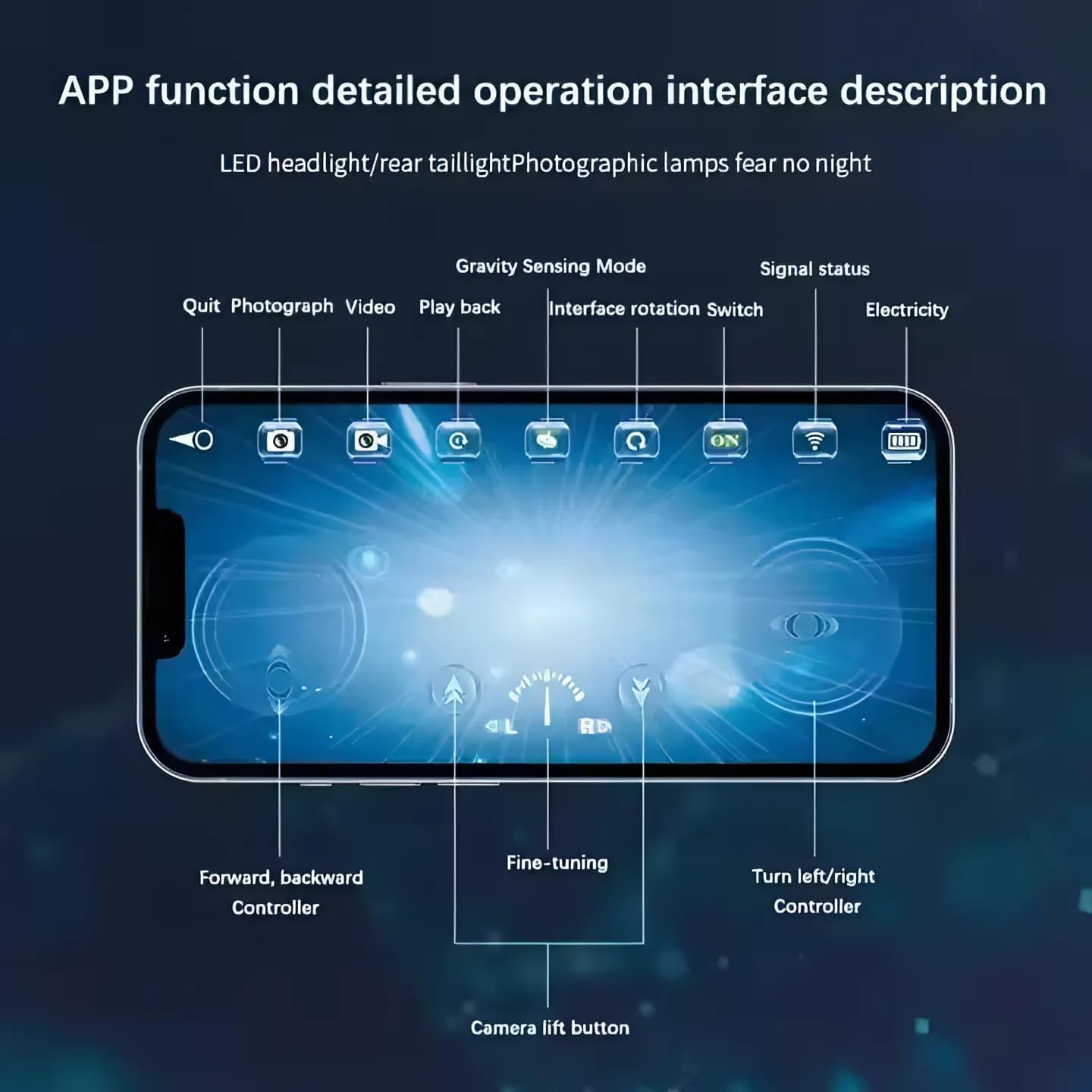 RC Camera Boat 6CH Waterproof WiFi Mini Remote Control Boat for Lakes & Pools Real-Time Shoot Outdoor Children Toys