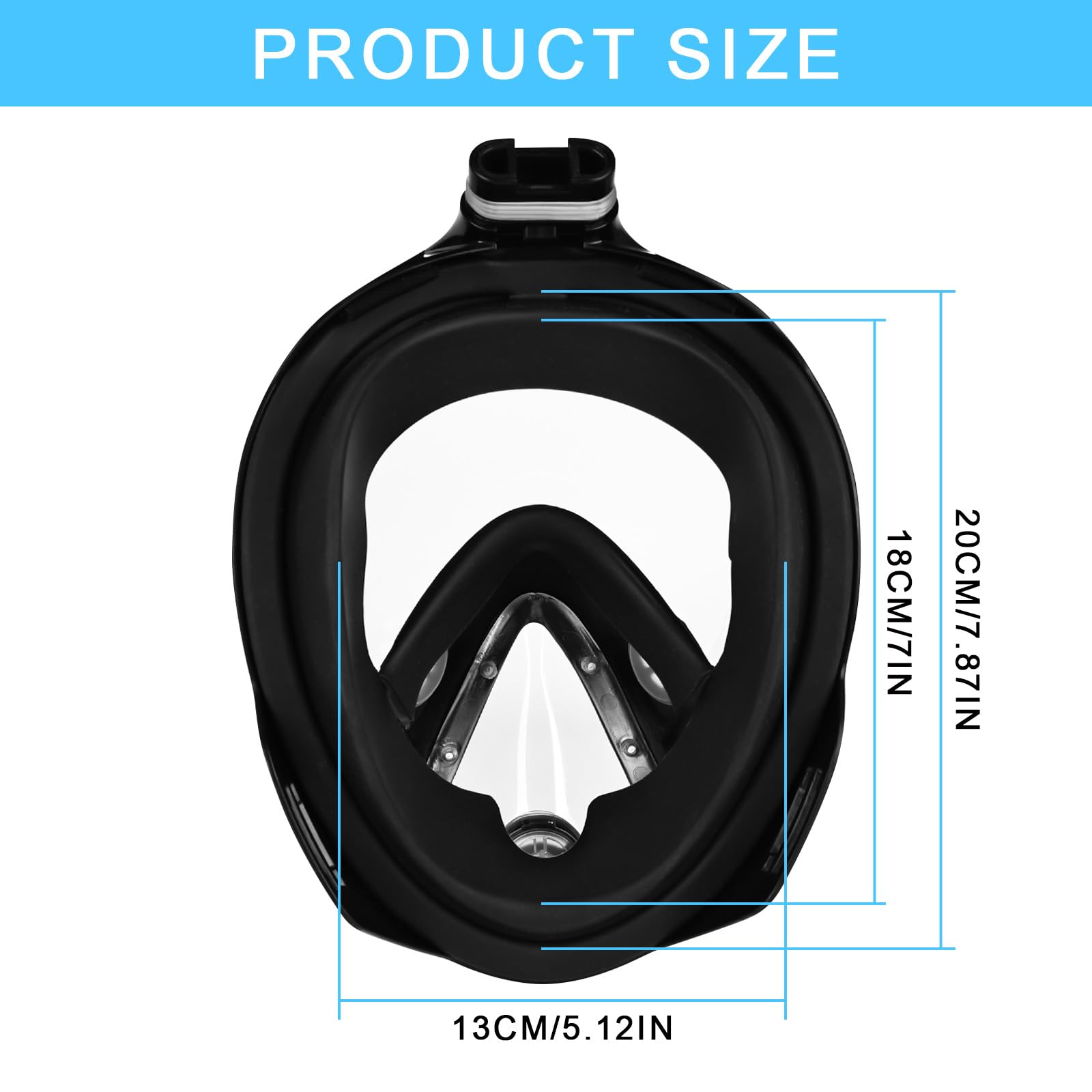 View 2