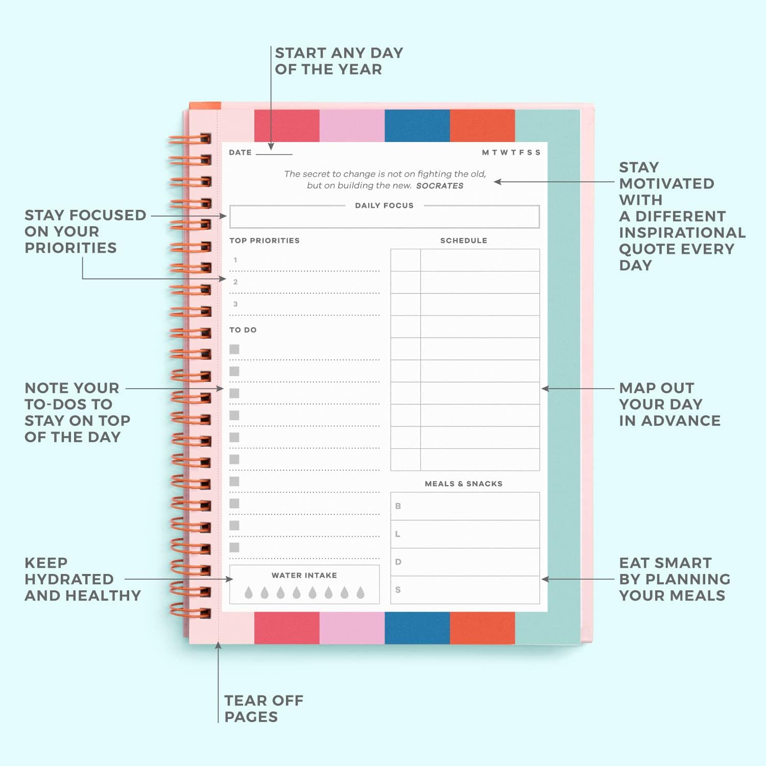 S&O Undated Planner with Meal, A5 Habit & Routine Tracker, Daily To Do List-Daily Planner Goal Agenda Abstract Notebook Organizer for 2025, Students, College, Work, ADHD, Fitness, Productivity