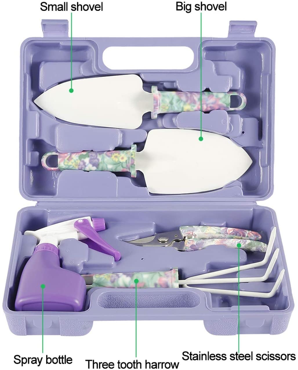 Gartenwerkzeug-Set, 5-teiliges Gartenwerkzeug mit lila Blumendruck, Garten-Handwerkzeuge mit Tragetasche und ergonomischem Griff Gartengeschenke für Frauen Männer