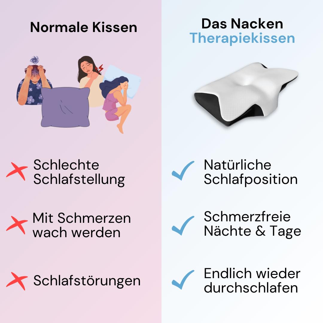 Pillowdaddy Nacken Therapiekissen | Ergonomisches Memory Foam | Für Seiten-, Rücken- & Bauchschläfer