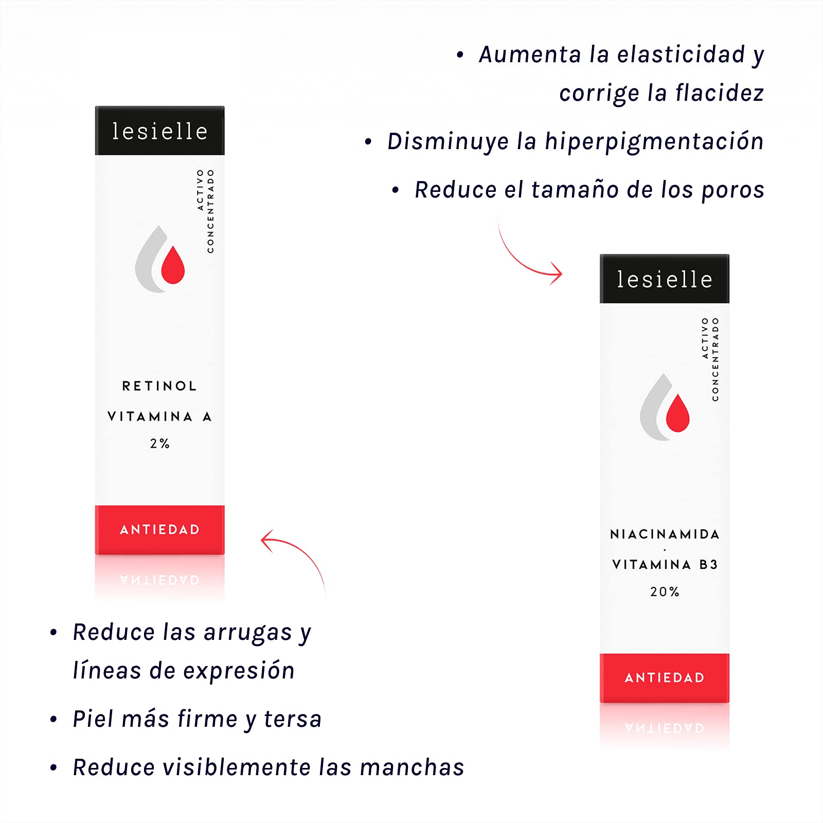 S - Crema antiedad en 3 segundos - Retinol 2% - Niacinamida - Ácido Hialurónico - Resveratrol - Crema día y noche - Concentrada - Efectiva