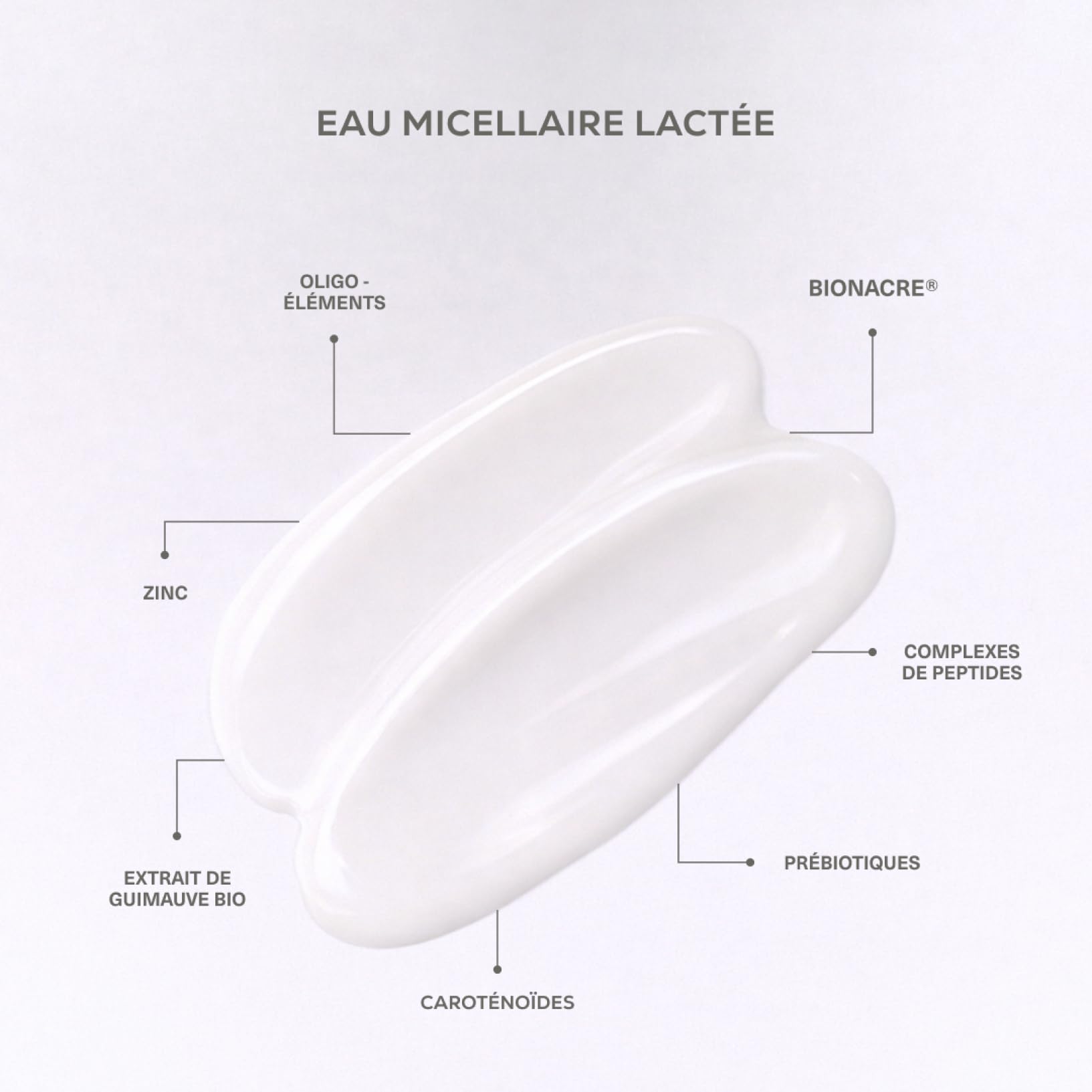 Eau Micellaire Lactée | Élimine maquillage & impuretés | Démaquille, nettoie & apaise | Enrichi en BIONACRE® | 98% d'ingrédients d'origine naturelle | 295 ml