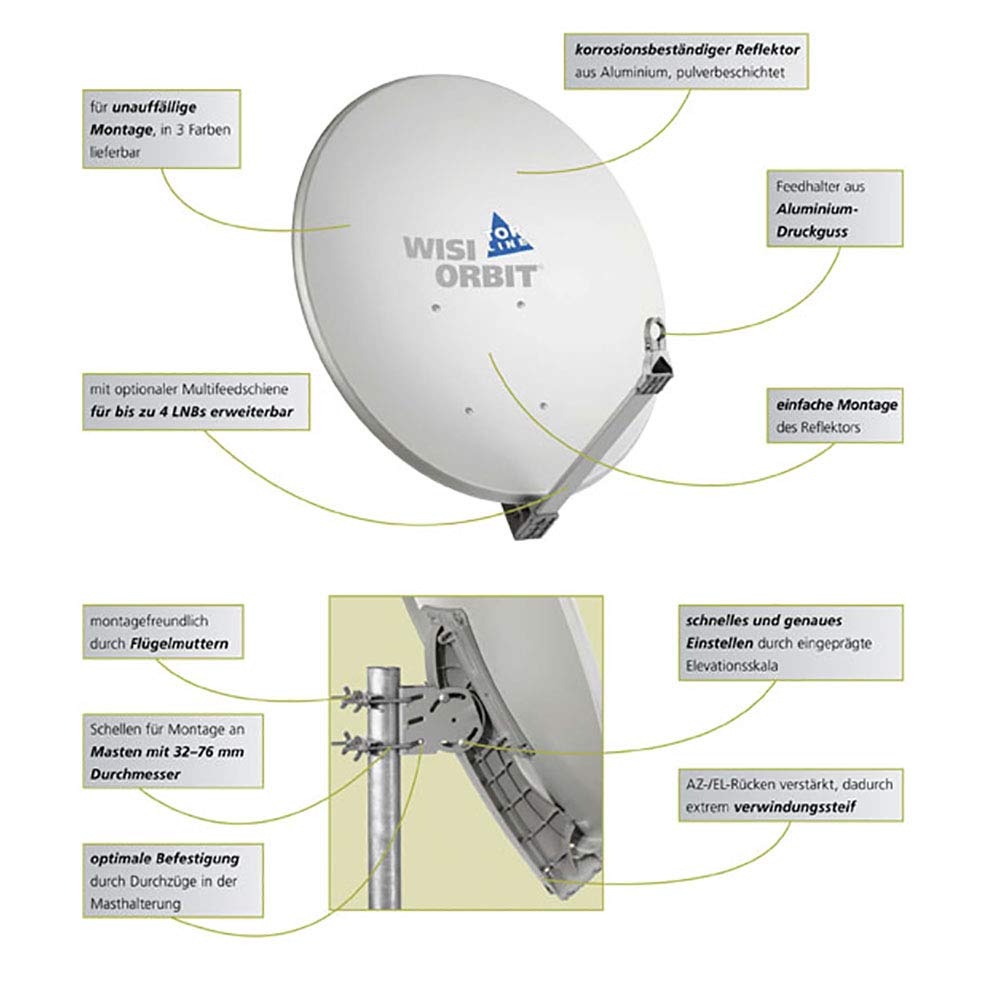 Wisi OA 85 I Antenne Satellite Marron, Rouge