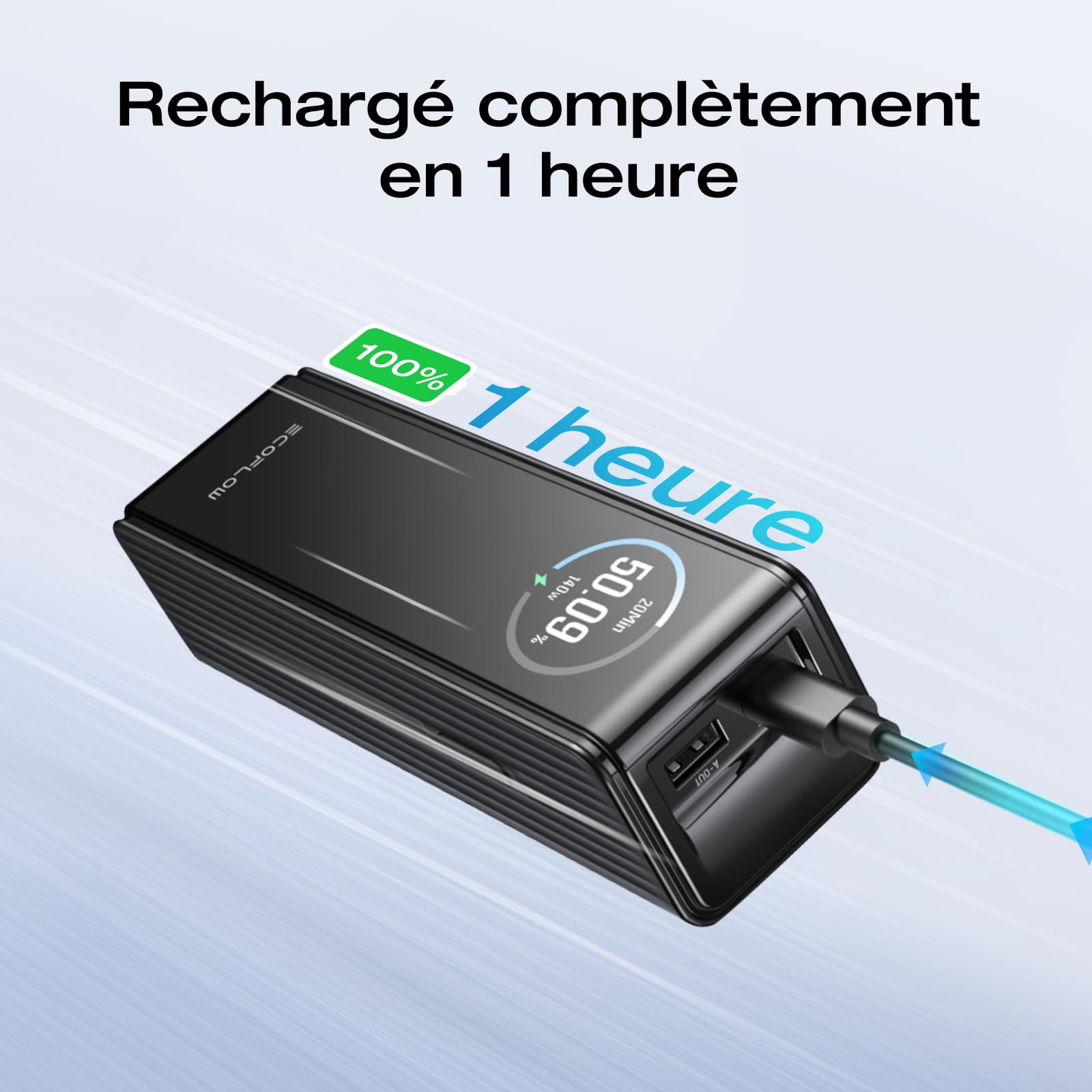 EcoFlow Powerbank Batterie Externe 25000mAh 170W avec Deux Ports 140W, Chargeur Portable 4 Ports USB C Laptop Power Bank PC pour iPhone 17/16/15 Pro Max, Samsung, MacBook, Noir
