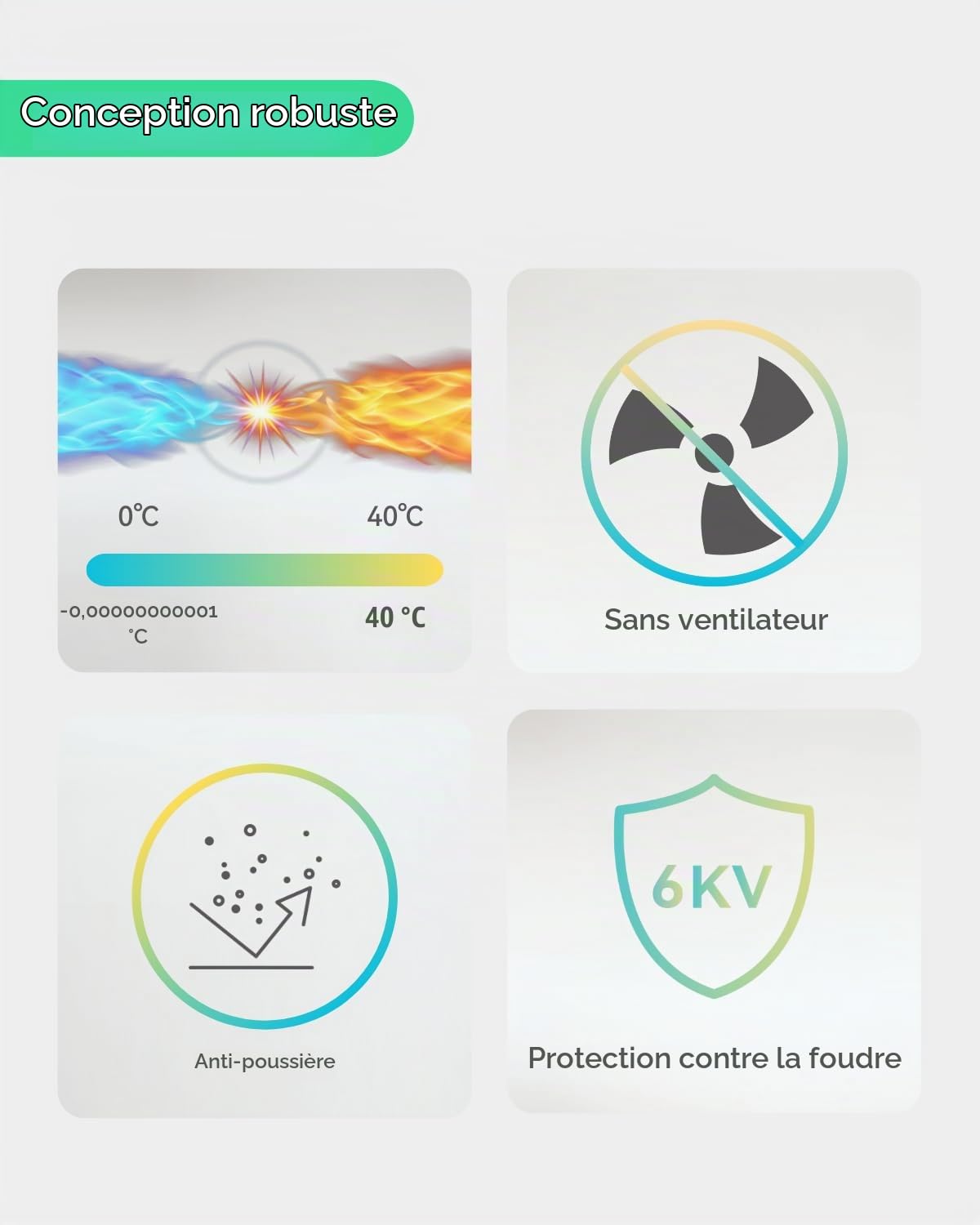LINOVISION Injecteur PoE Gigabit 90W 802.3bt, Compatible avec Les dispositifs PD Standard et Non Standard, Injecteur PoE++ pour caméra PTZ à Haute consommation, téléphone VoIP