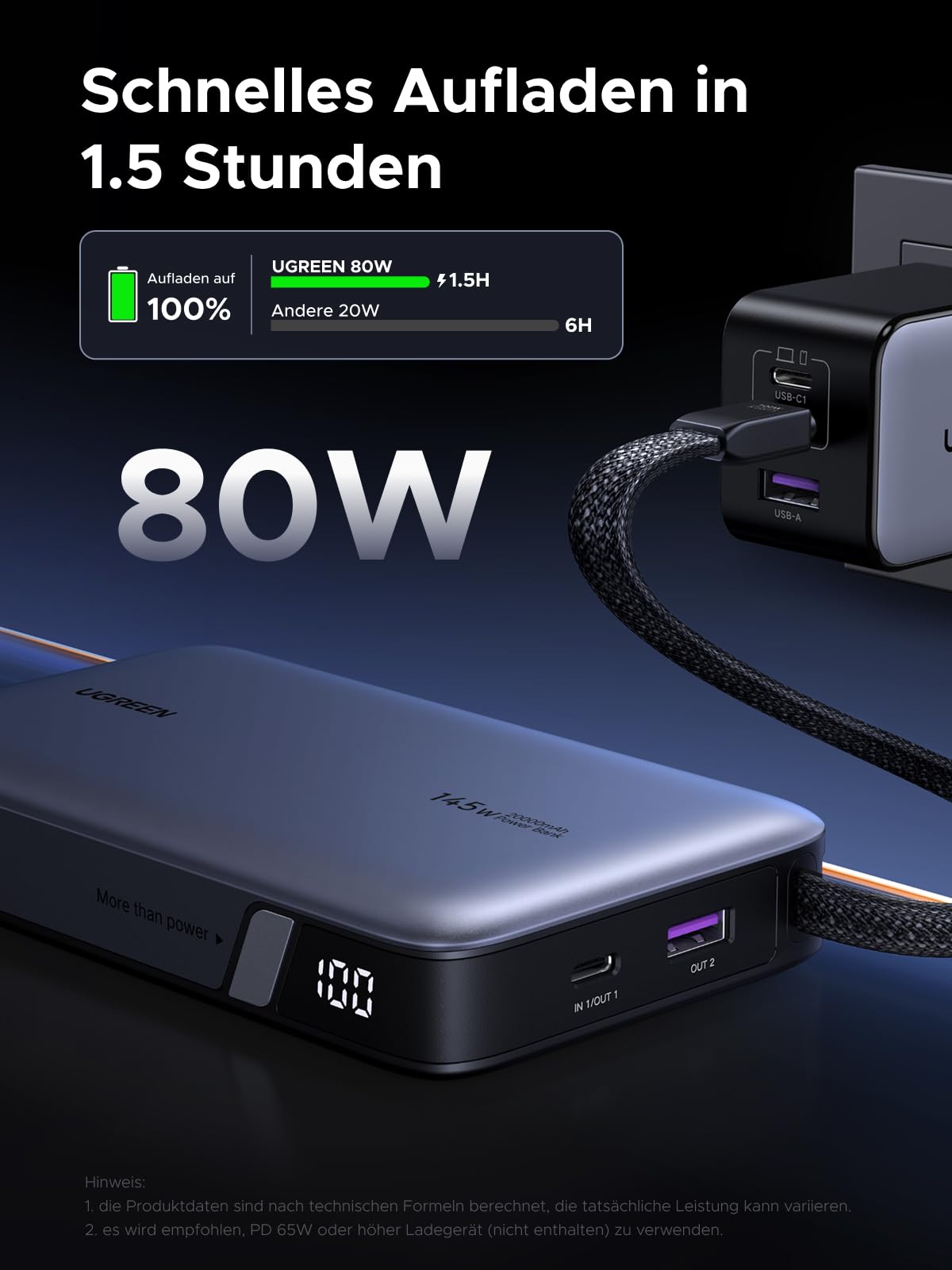 UGREEN Nexode Power Bank 20000mAh 145W mit integriertem USB-C Kabel | 2x USB-C+1x USB-A, Laptop/Handy-Aufladung, Kompatibel mit Macbook, iPad, iPhone, für Reisen/Büro