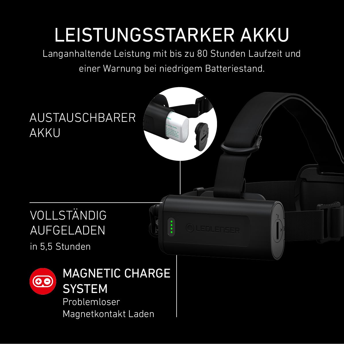 Ledlenser H15R Core Stirnlampe Wiederaufladbare LED, 2500 Lumen, 21700 Lithium-Batterie, bis zu 80 Stunden Leuchtdauer, fokussierbarer 250 m Lichtstrahl, wasserdicht nach IP67, dimmbar, USB-Aufladung