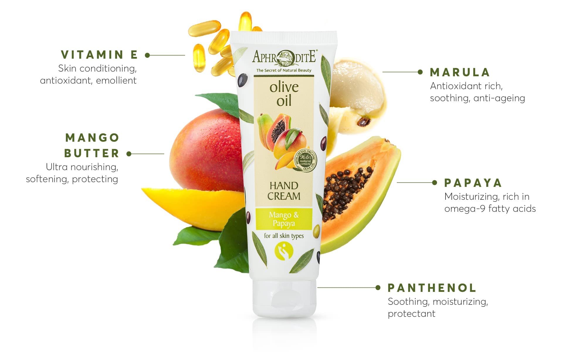 Krem do rąk Aphrodite -100% naturalny-2 sztuki.Zestaw 2 wykonany z najczystszej greckiej organicznej oliwy z oliwek (Mango & Papaya/Argan & Pomegranate)