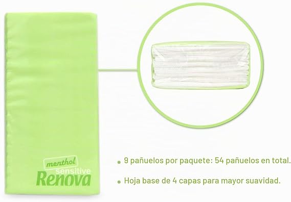 RENOVA Sensitive Pocket Tissues, 4 Layers, 6 Packs, Menthol