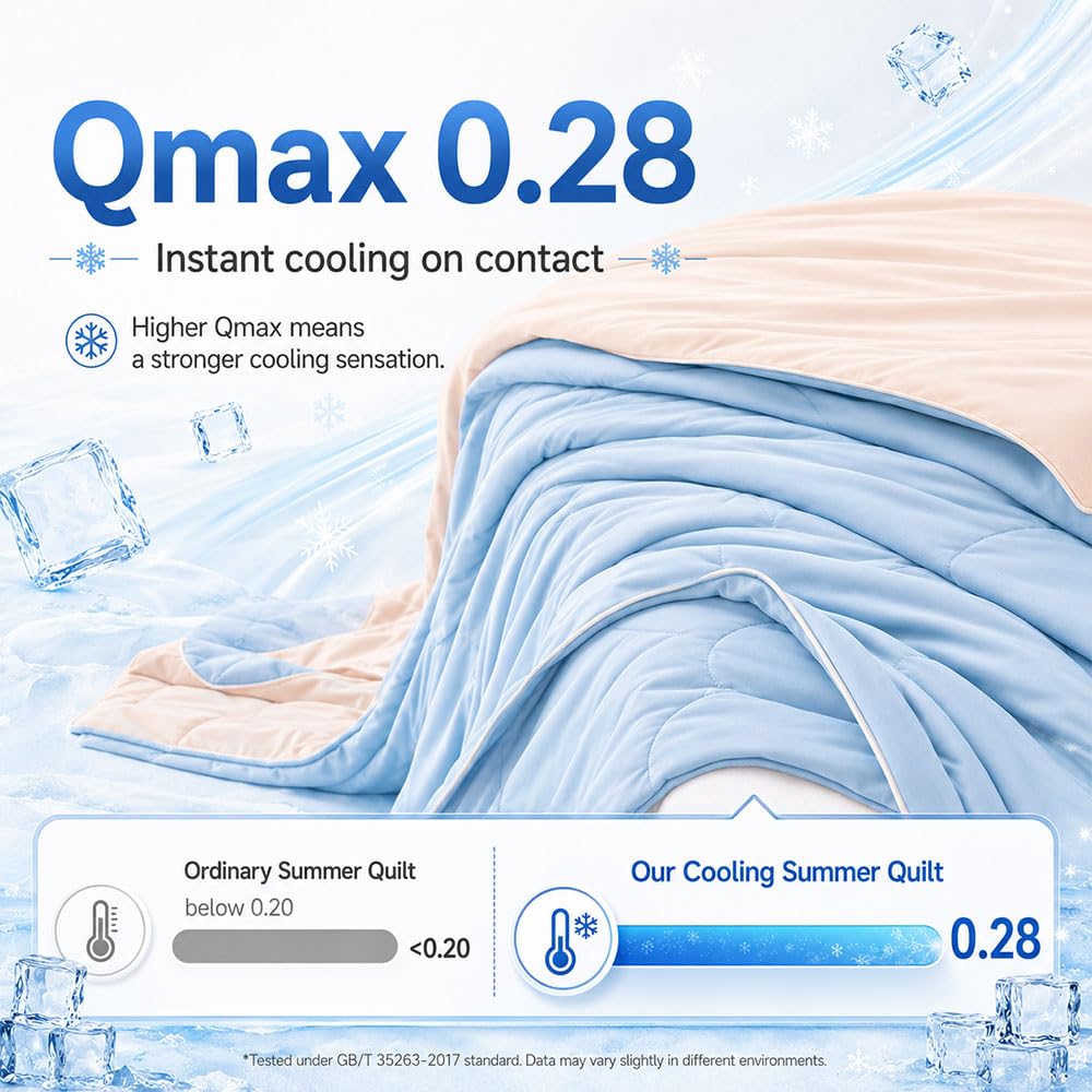 Piumino in Fibra di rinfrescante Rinfrescanti Q-max 0,28 Trapuntino Reversibile Coperta Leggera Estate Copriletti Trapunte Leggera Fresco Copriletto Trapuntato (Verde Chiaro,150x200cm)