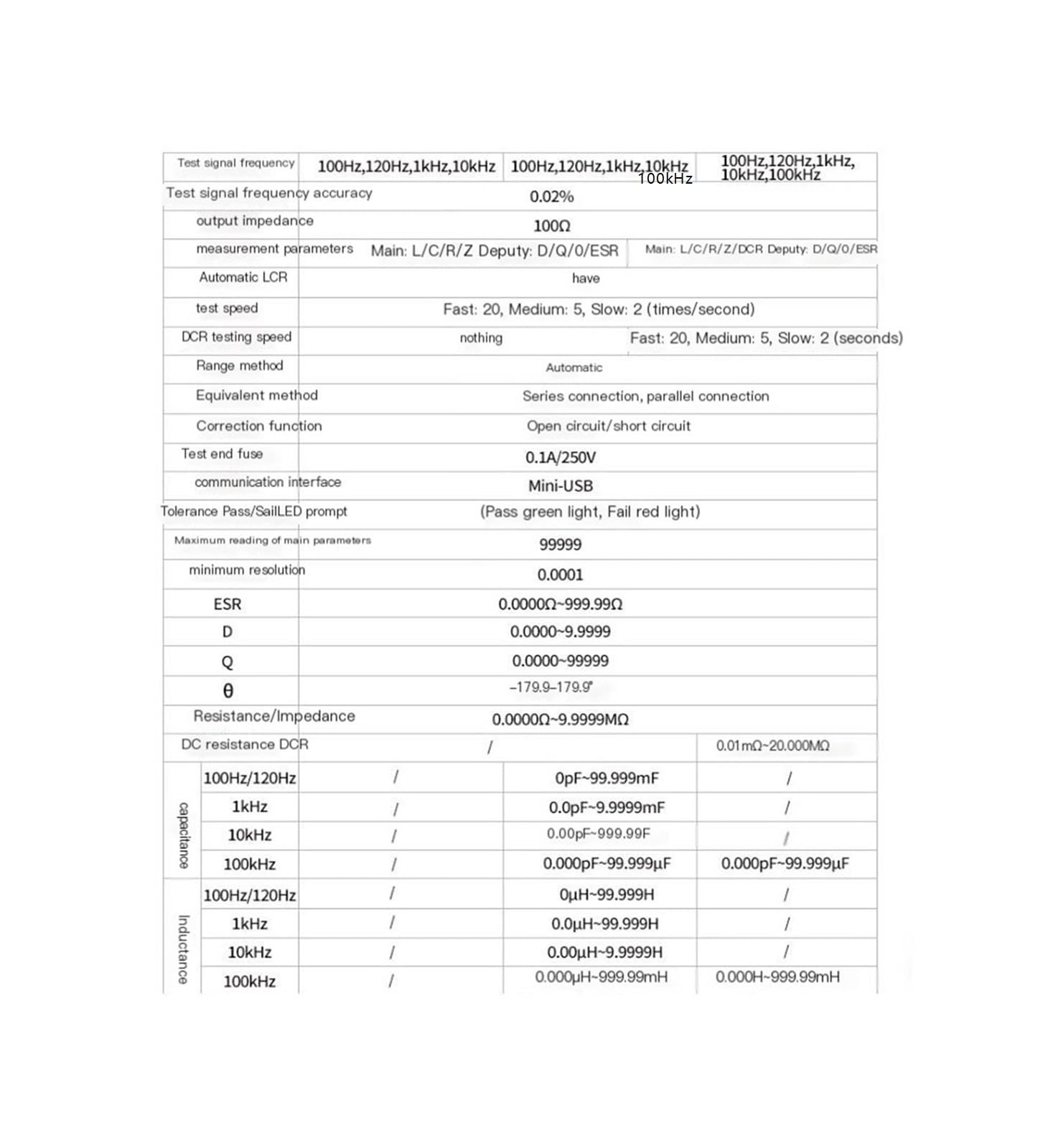 Medidor de puente LCR digital portátil UT622C 100 Hz-100 kHz
