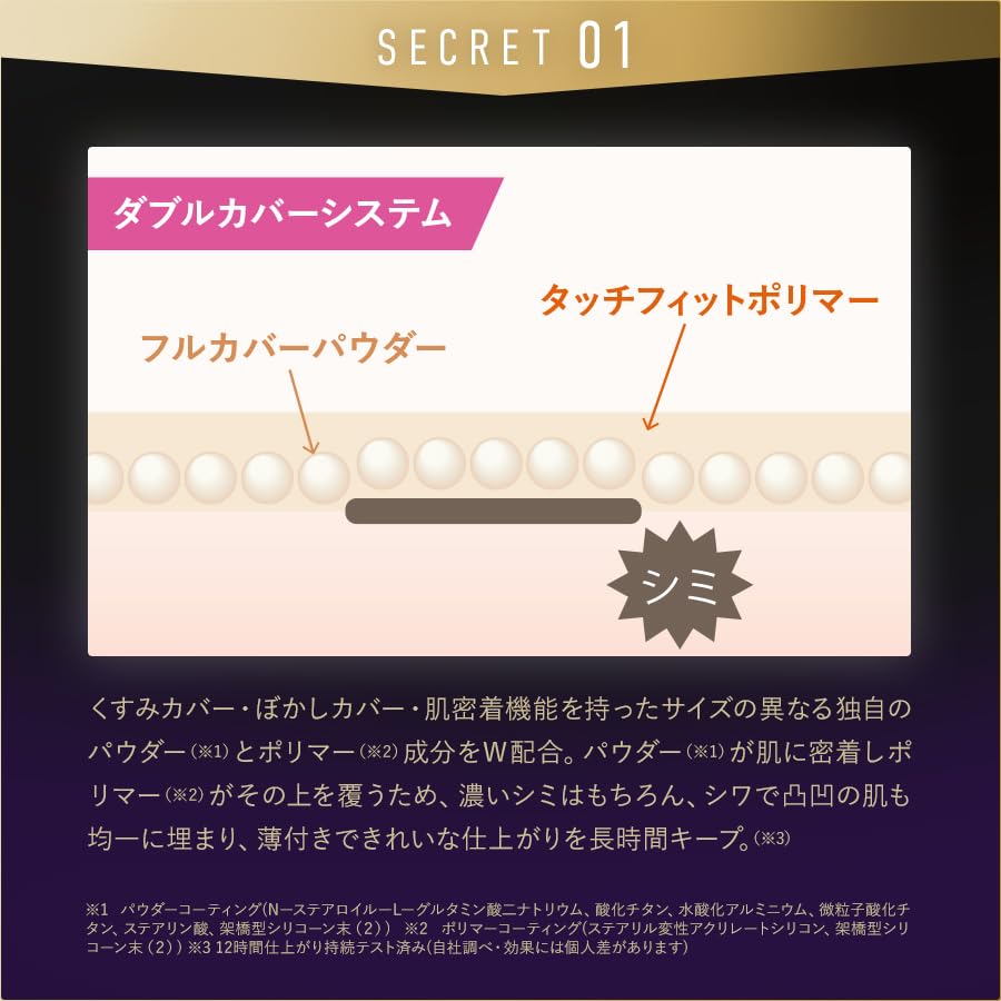 銀座ステファニー化粧品 エイジングカバークッション ファンデーション