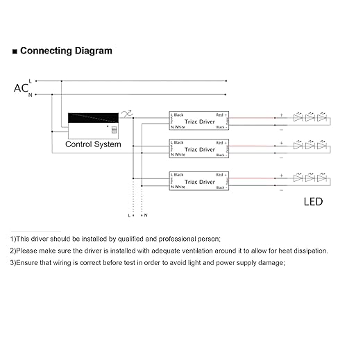 Miniatura 5 de LA Iluminación LED 24V CC transformador regulable de 30W controlador LED compatible con fase delantera fase inversa triac MLV atenuadores ELV -FCC