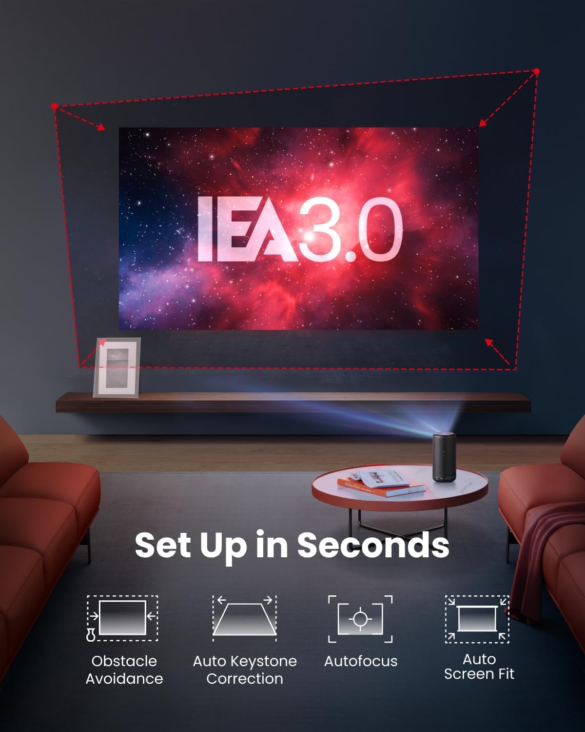 ～さあ商品～NEBULA Capsule3 NEBULA Anker Capsule 3 Laser Transformers SE 1080p, Smart