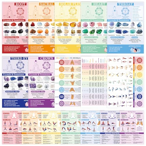 10 Pcs Chakra Cards Quick Reference Guide for Chakra Healing with Meditation Yoga Poses, Crystals, Essential Oils, Affirmations Summary Spiritual Day Gift for Her Him, Beginner Friendly
