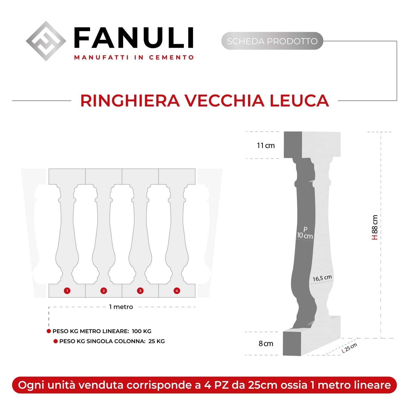 Fanuli Manufatti Ringhiera in Cemento per Esterni Modello Vecchia Leuca – Balaustra Componibile 25x25 per Recinzione Giardino, Balcone e Terrazzo – Ideale per Fai da Te e Ristrutturazioni (Bianco)