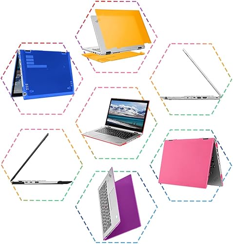 Miniatura 11 de mCover Funda compatible solo con computadoras portátiles Lenovo ThinkPad L13 Yoga / L13 Gen 1 / Gen 2 2020 ~ 2022 de 13.3 pulgadas