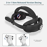 Vista 6 de Comfort Head Strap for Oculus Quest 2, MTomatoVR Lightweight Replacement Strap VR Accessaries, Reduce Face Pressure Comfortable Convenient Flip