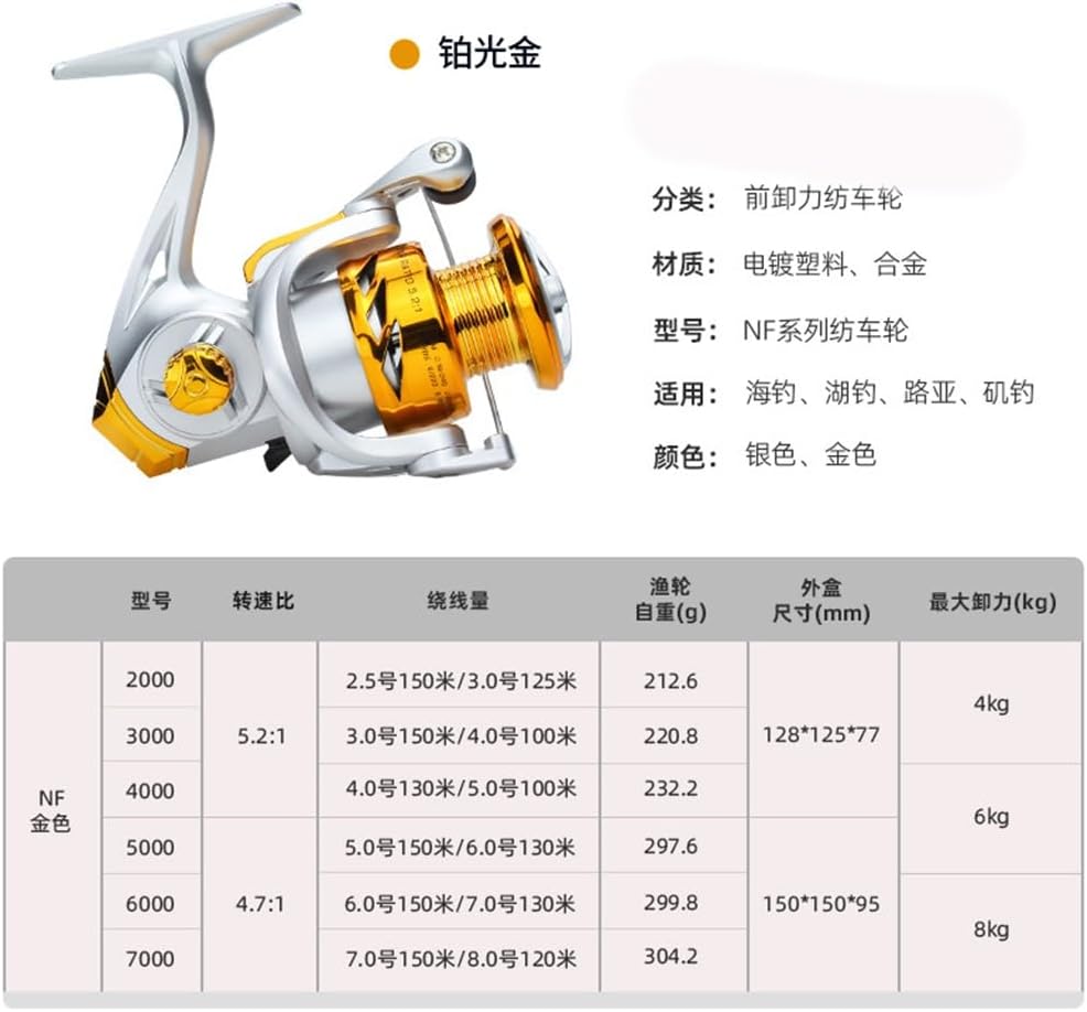 Metal Movement Spinning Wheel Fish Road Sub Sea Pole Fishing Equipment