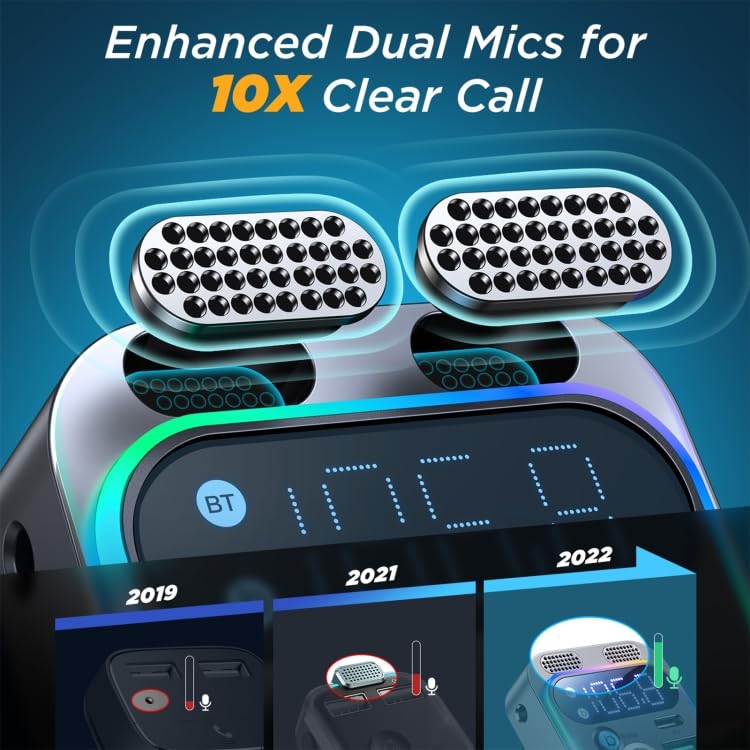 ELECTROPRIME JR-CL16 Car FM Transmitter with Enhanced Dual Microphones