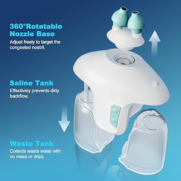 Sonmol Electric Nasal Irrigation System with 50 Saline Packets | Dual Gentle & Strong Cleaning Modes, Nasal Congestion Relief, Auto Pressure Relief, Self-Cleaning Nasal Rinse Machine