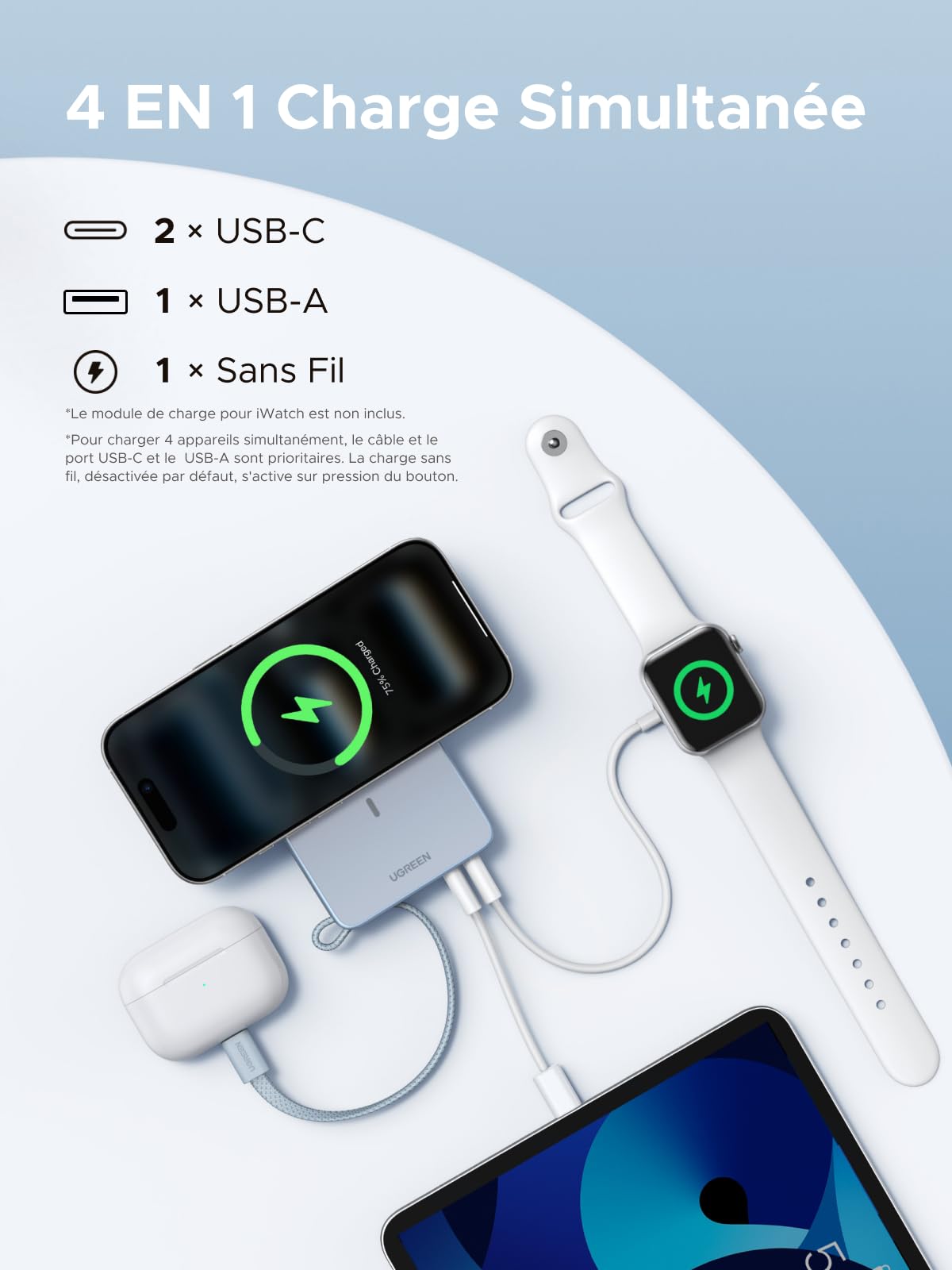 UGREEN MagFlow Qi2 25W Batterie Externe Magnétique 20000mAh USB C PD 45W