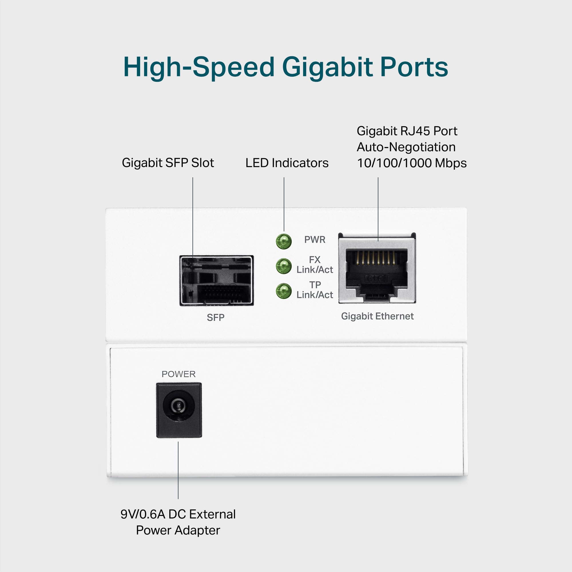 TP-Link TL-MC200 | Convertitore multimediale da Gigabit SFP a fibra RJ45 | Convertitore da fibra a Ethernet | Plug and Play | Involucro in metallo resistente | Compatibilità versatile | Negoziazione