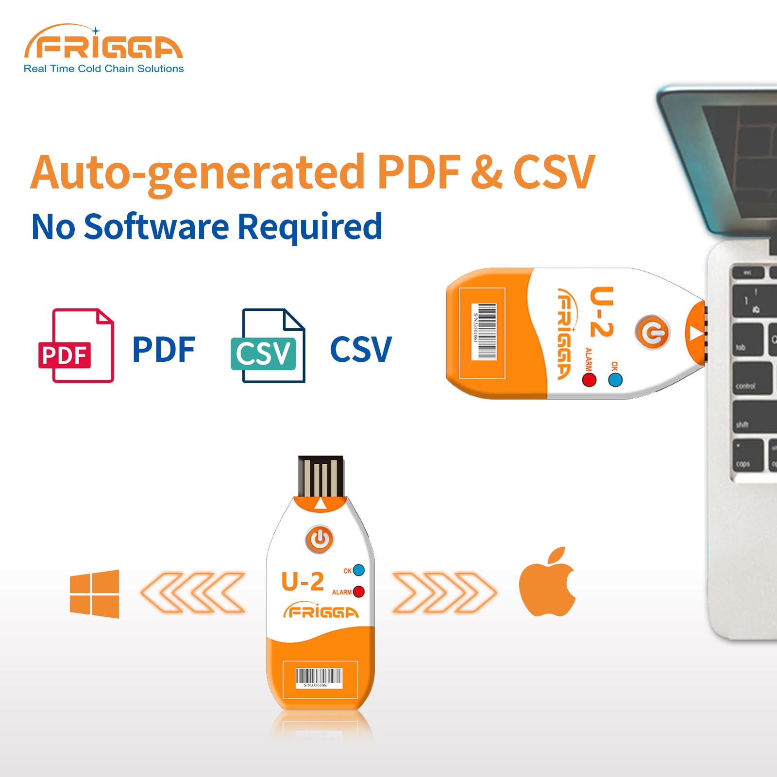Frigga 10 registradores de datos de temperatura USB de un solo uso, 100 días, termómetro de alta precisión, monitor de 14400 puntos con informe PDF CSV, U2