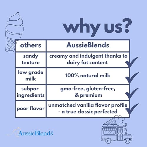 Miniatura 28 de AussieBlends Mezcla de helado prémium para servicio suave, helado enrollado, gelato, nitrógeno líquido, paquete de 8, importado