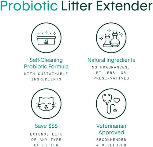 Miniatura 3 de BoxiePro Extensor de arena en aerosol para cucharas - Limpia tu arena - El mejor eliminador de olores y desodorante de caja de arena - Control de