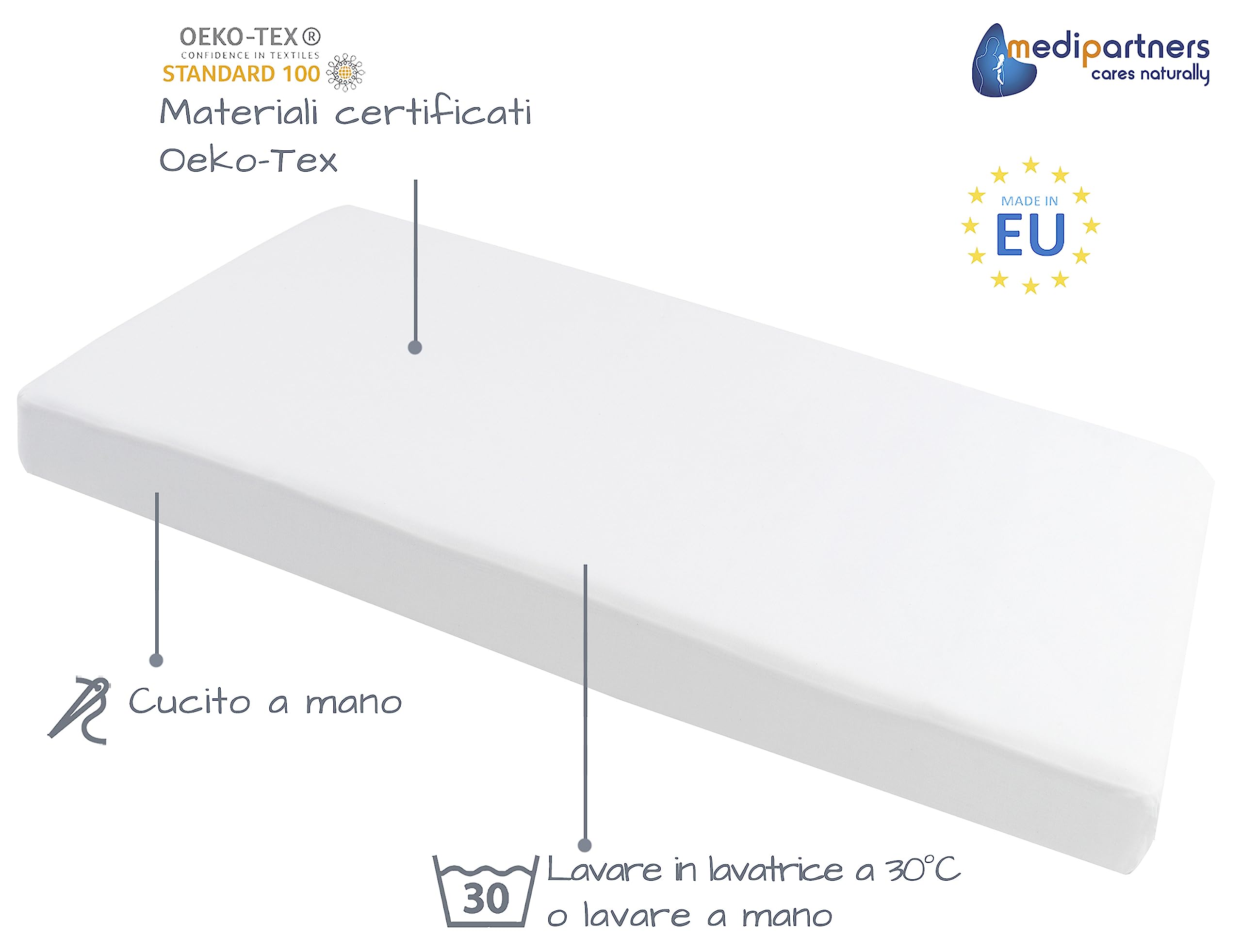Medi Partners Lenzuola Lettino Neonato 60x120-100% Cotone Lenzuolo con Angoli Culla Coprimaterasso fitted Materassino Sheet Letto Bambino Lenzuolino (Bianco)