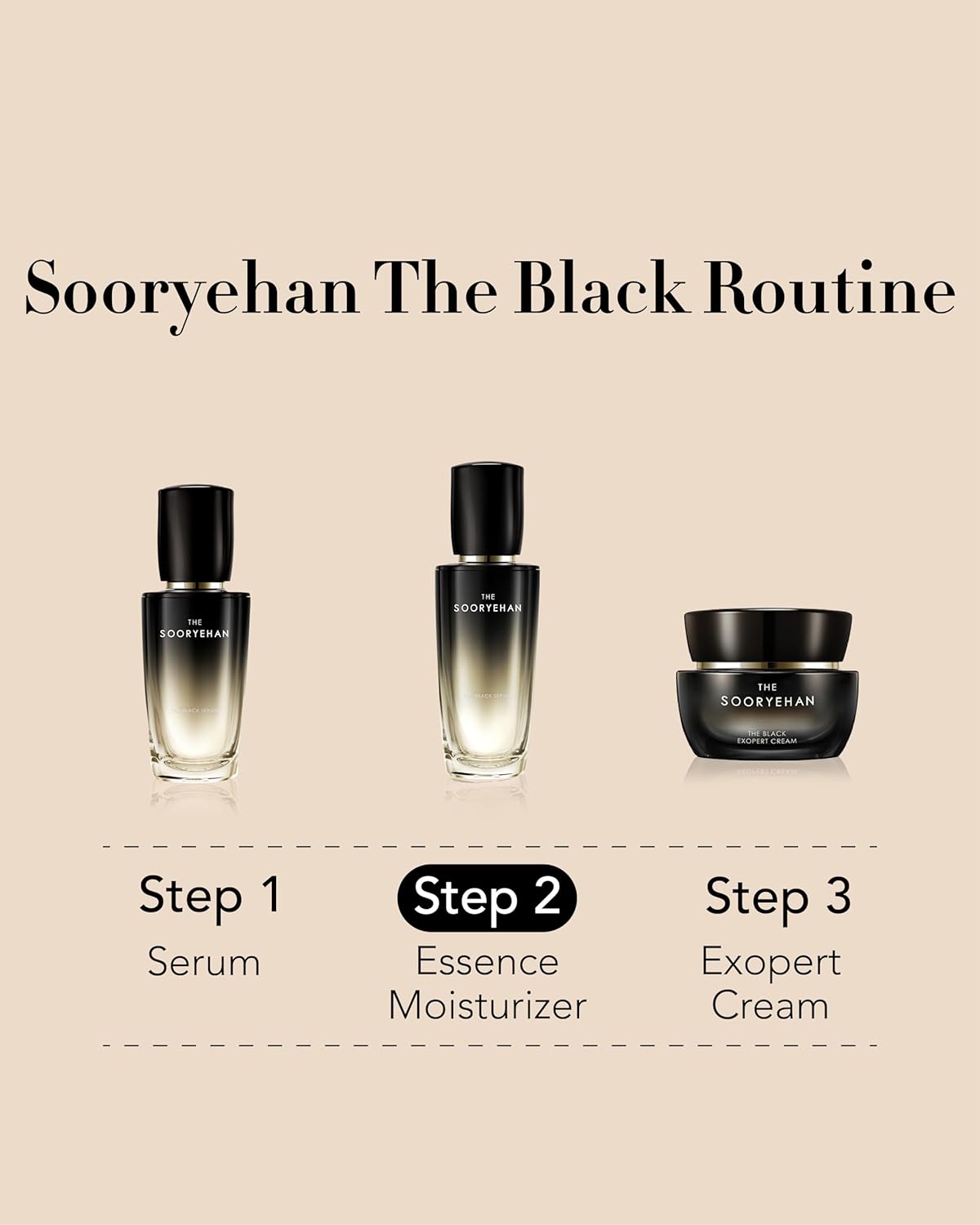 Sooryehan The Black (Essence Moisturizer, 130ml/4.4fl oz) - Lightweight Cream for Moisture Barrier, Rejuvenate Dull, Aging Skin. Premium Korean Skin Care. Black Yeast, Hyaluronic Acid, - Image 6