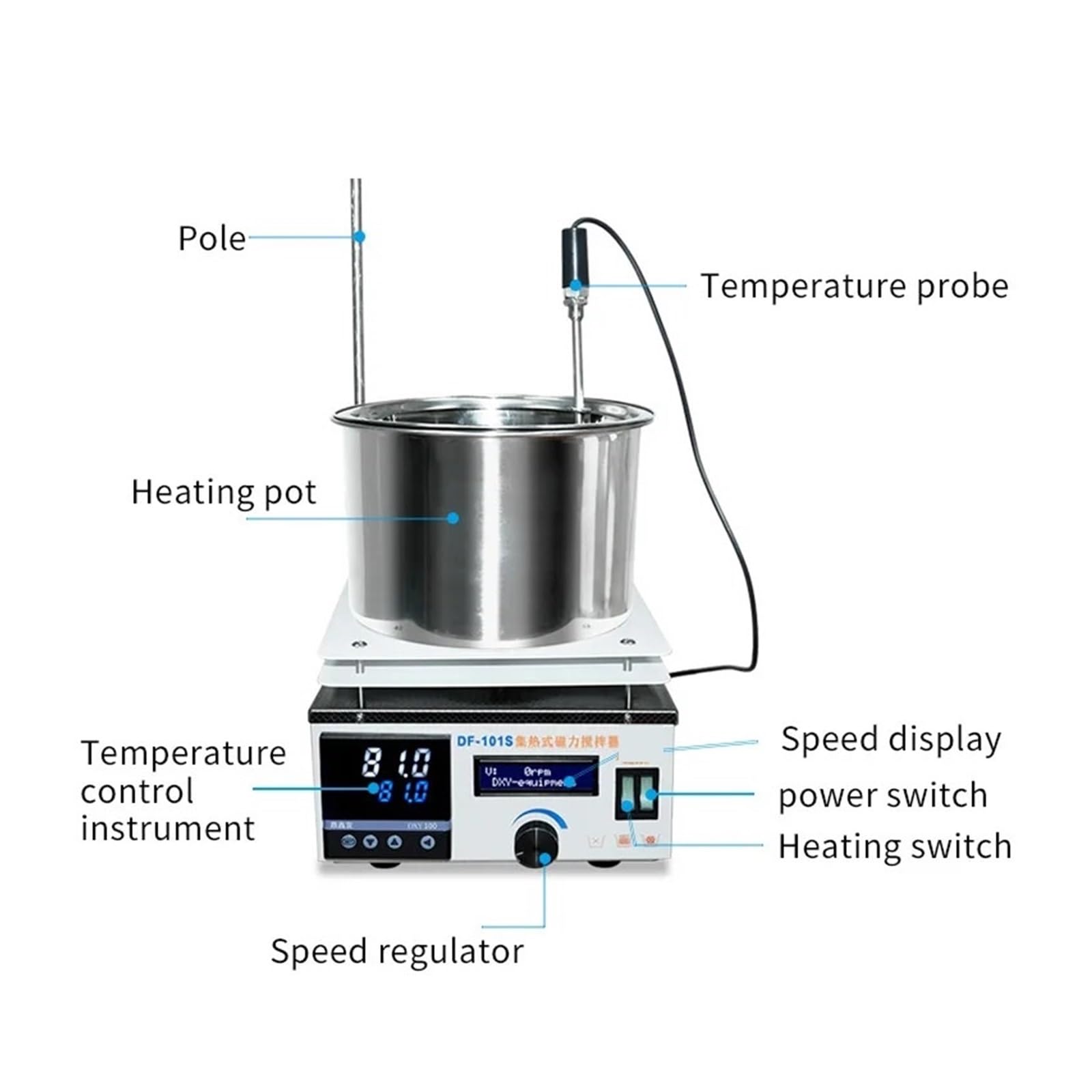 LABOR-Rührer, Laborwärme sammelnder Magnetrührer Wasserbad Ölbad Thermostat Heizung(DF-101ST)