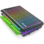 AUVON iMedassist Moisture-Proof Weekly Pill Organizer 4 Times a Day, Large 7 Day Pill Box Case with Portable Design for Travel, Removable Individual Containers Hold Vitamins, Supplements, Medications