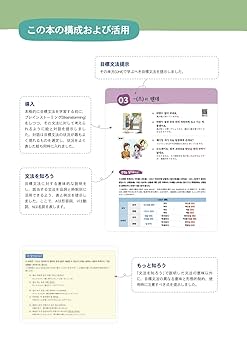 実用韓国語文法 中級 | 安辰明 |本 | 通販 | Amazon